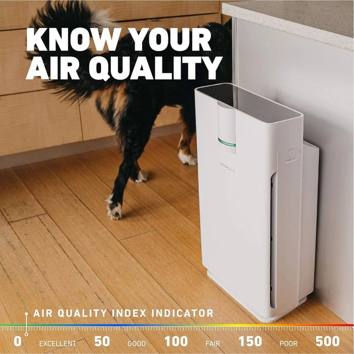 Smart True HEPA Air Purifier for Large Rooms - Eliminates 99.97% of Dust, Pet Hair, Odors - 1500 SqFt Coverage