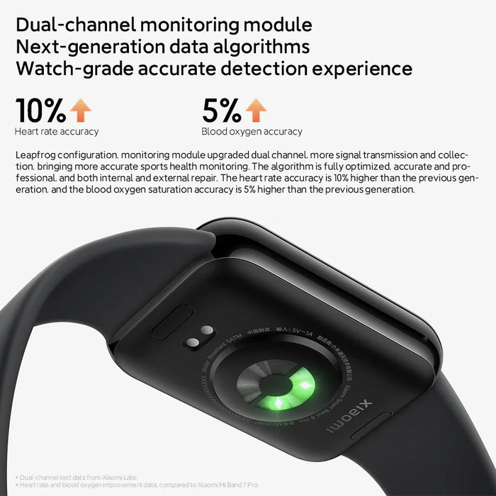 Xiaomi Mi Band 8 Pro 1.74" 60Hz AMOLED Display 289 mAh Large Battery Blood Oxygen Monitor Breathing Training 150+ Sport Modes