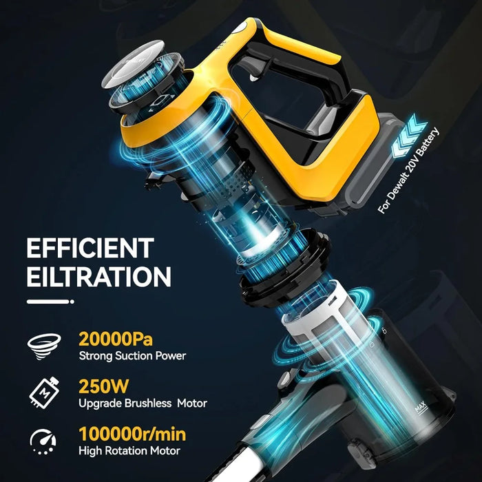 Cordless vacuum cleaner for batteries, 6-in-1 lightweight vacuum cleaner with 2-mode suction, 250W brushless motor