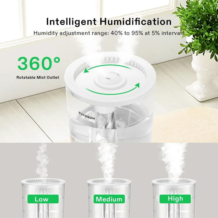 2-in-1 Top Fill Cool & Warm Mist Humidifier, Indoor Ultrasonic Humidifier with Essential Oil Box & Remote Control