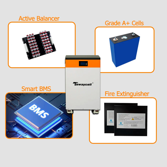 Tewaycell NEW 15KWh 48V 300Ah LiFePO4 Battery 51.2V 310Ah Powerwall RS485/CAN Built-in BMS ESS Home Energy Solar Storage