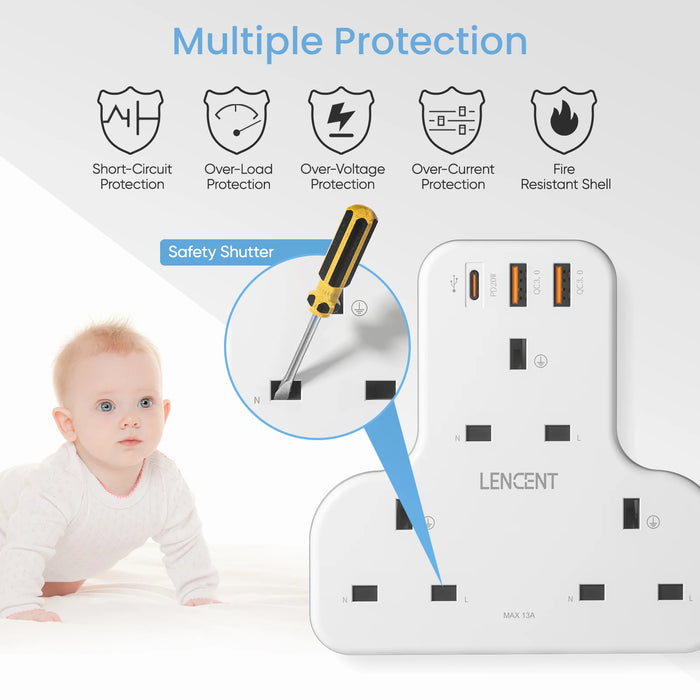 LENCENT Fast  Charger Wall Socket with 3AC Outlets  2 USB QC3.0  1 Type C PD20W 6-in-1 Outlet Plug Extender for Home/Office