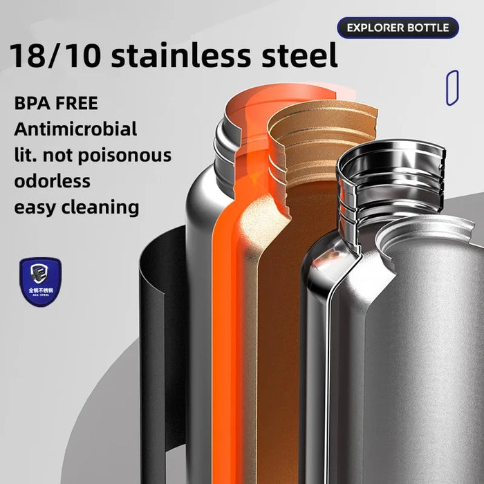 2L Stainless Steel Thermos Bottle for Hot Coffee Vacuum Thermal Water Bottle Insulated Cup Vacuum Flasks Double Wall Travel