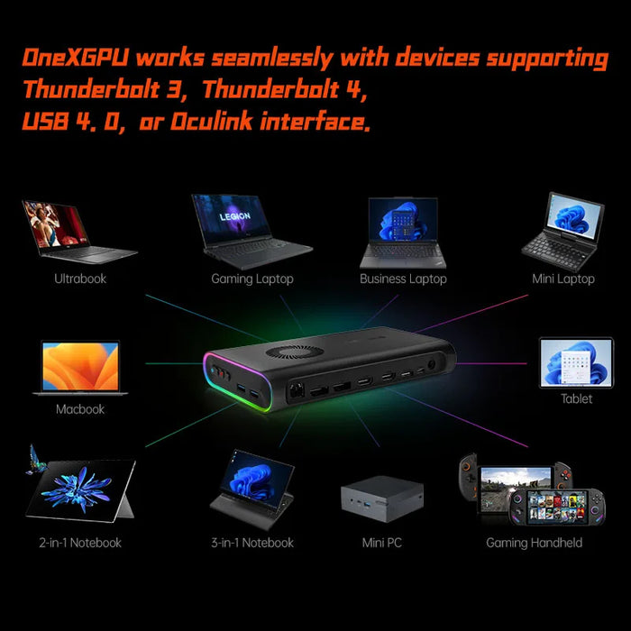 ONEXGPU AMD Radeon RX 7600M XT RDNA3.0 GPU World's 1st Portable EGPU Graphics Card 8G GDDR6 Dock Expansion M.2 PCIE SSD Oculink