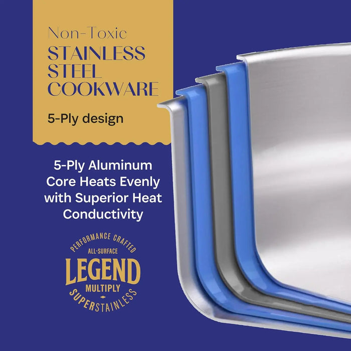 Legend 5 Ply 14 pc All Stainless Steel Heavy Pots & Pans Set | Professional Quality Cookware 5ply Clad Home Cooking &