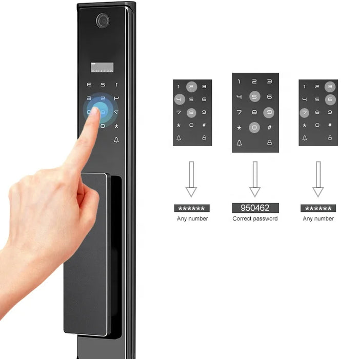 Newly Color Lock Face Recognition Access Door Lock Devices Lock Unlock Door Gps Tracker