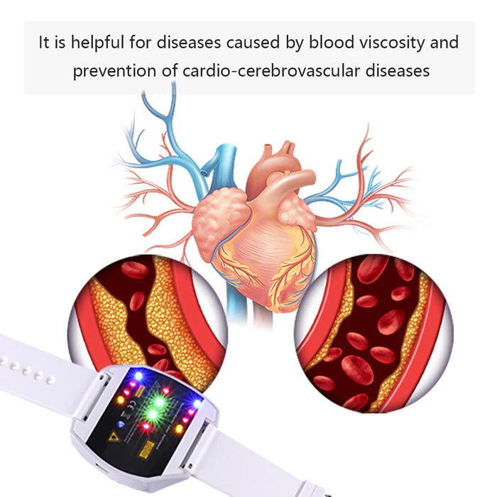 ATANG New Product Laser Therapy Watch Improve Blood Flow Treat Diabetes or Hypertension Laser Watch With Blue Yellow Green Light