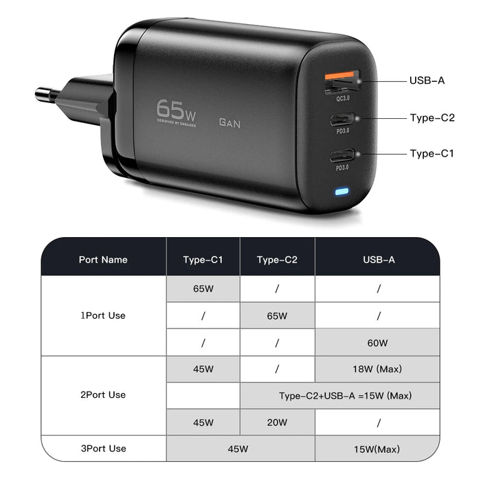 Essager 65W Korea Plug USB Type C GaN Charger For Laptop PD Fast Charging For iPhone 14 13 12 Pro Macbook Samsung Charge Adapter