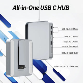 Minisopuru USB Hub 7 in 1 USB C 3.2 SD/TF multiport Adapter Support M.2 NVMe SSD docking station for iMac 24 inch USB C imac hub