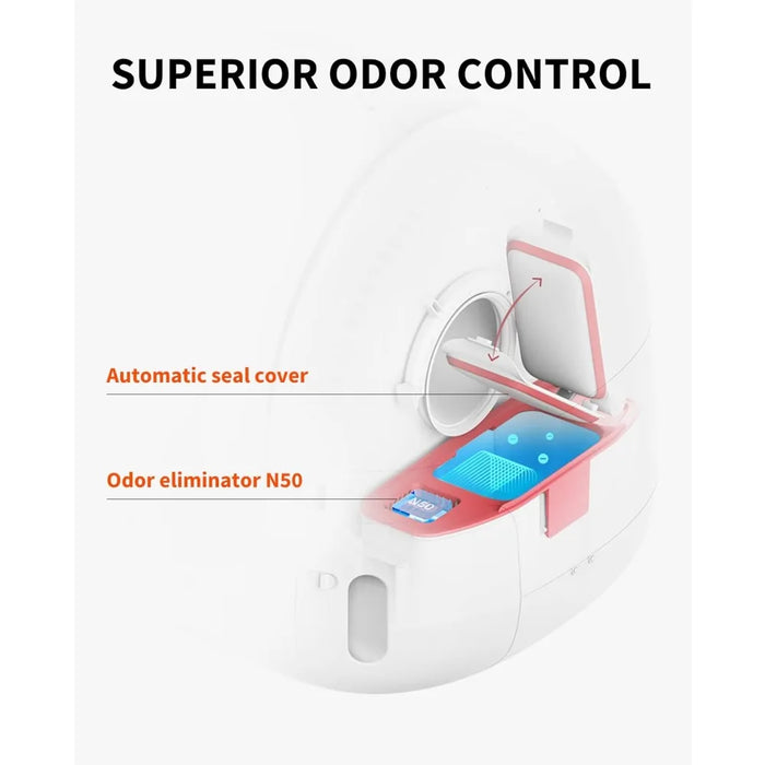 Integrated Safety Protection Automatic Toilet for Cats Self Cleaning Cat Litter Box With N50 Odor Eliminator Pets Cats' Sandbox