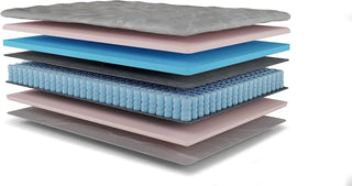 Mattress America Frost 13 Inch Hybrid Pocket Coil Pillow Top Mattress Gel Infused Memory Foam (Queen)