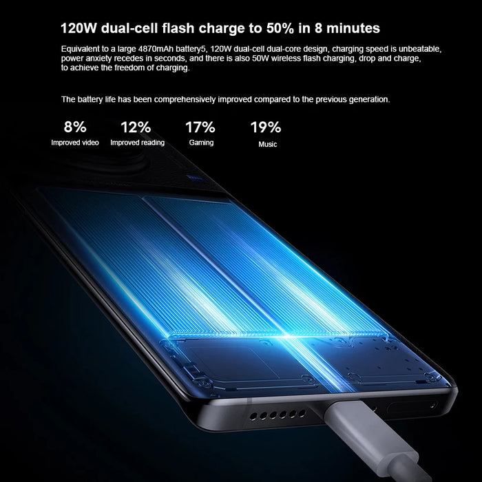 Original Vivo X90 Pro 5G Mobile Phone 6.78" 120Hz Screen Dimensity 9200 Octa Core Android 13 SuperCharger 120W IP68 Smartphone