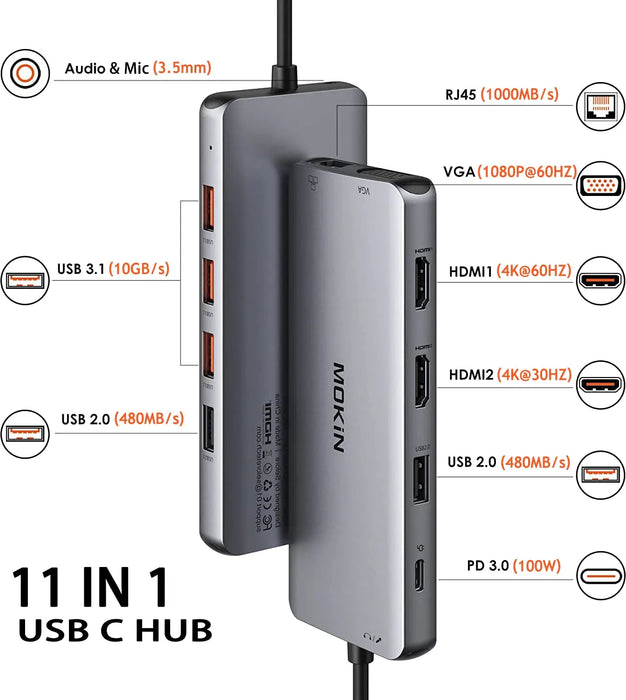 USB C Docking Station Dual Monitor, MOKiN Laptop Docking Station with 2 HDMI, VGA, 3 USB 3.1, 2 USB 2.0, PD Charging, Ethernet