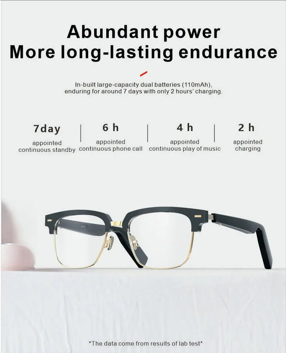 Waterproof polarized anti blue light Sports Open Ear smart glasses wireless audio eyewear with TWS Headphone