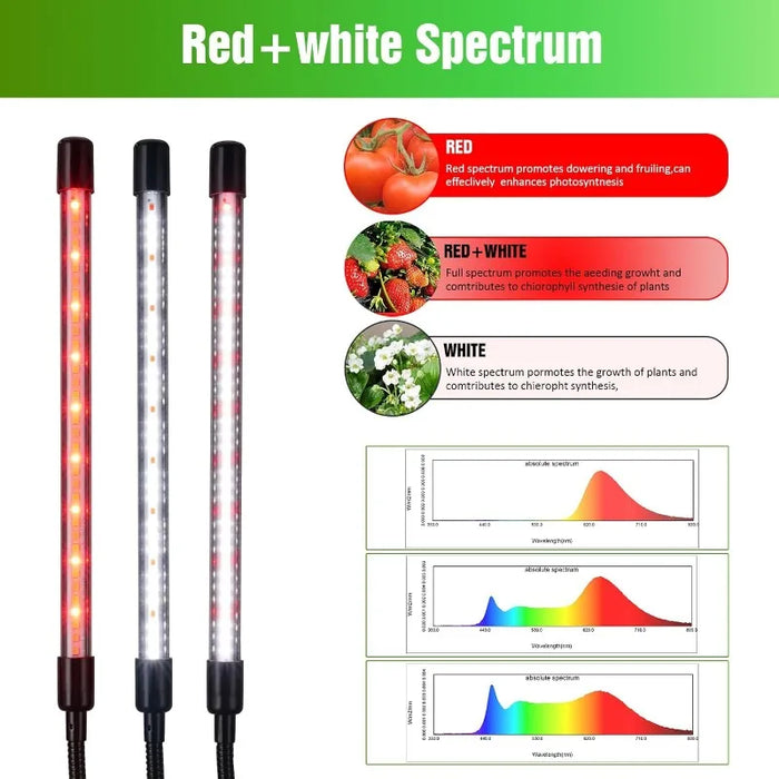 LED Plant Grow Light with Stand, LED Grow Light Full Spectrum for Indoor Plants,10 Dimmable Levels,Timing,Adjustable 15-72 inch.