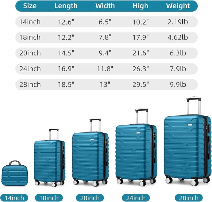 Luggage 5 Piece Sets, Expandable Luggage Sets Clearance, Suitcases with Spinner Wheels, Hard Shell Luggage Carry