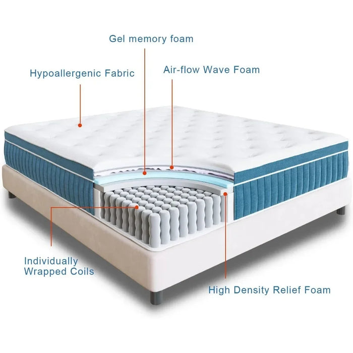 Queen Mattress, 14 Inch, Gel Foam Mattress, Coils Innerspring Mattress, Support & Pressure Relief, Medium Firm Free Shipping