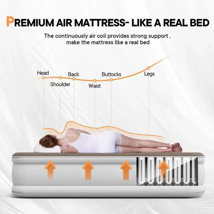 Queen Air Mattress with Built in Pump, Durable Blow Up Mattress, 18 Inch Inflatable Airbed