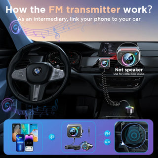 Bluetooth 5.3 FM/AUX Bluetooth Car Adapter,【Air Vent Installation & Bass Boost】3 Ports PD&QC 3.0 FM Bluetooth Car Transmitter