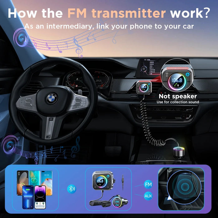 Bluetooth 5.3 FM/AUX Bluetooth Car Adapter,【Air Vent Installation & Bass Boost】3 Ports PD&QC 3.0 FM Bluetooth Car Transmitter