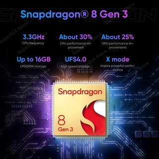 Global Version ROG Phone 8 & 8 Pro Snapdragon 8 Gen 3 5G Gaming Phone 6.78''165Hz AMOLED Display 50MP Triple Cameras 65W Charger