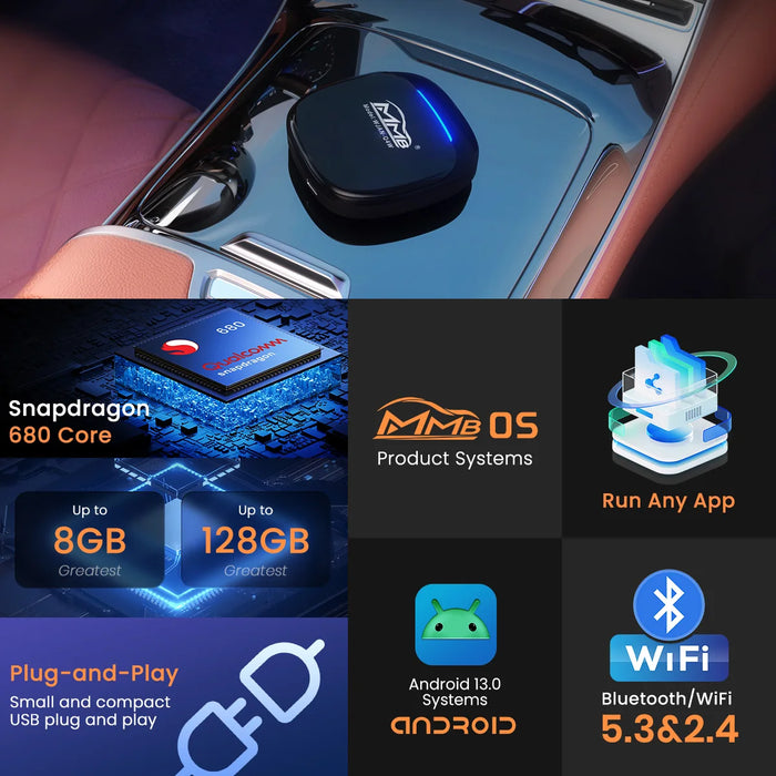 Android 13 MMB CarPlay AI Box LED QCM6225 Wireless CarPlay Android Auto Smart AI Box 4GLTE with SIM TF Port FOTA Upgrade 8G+128G