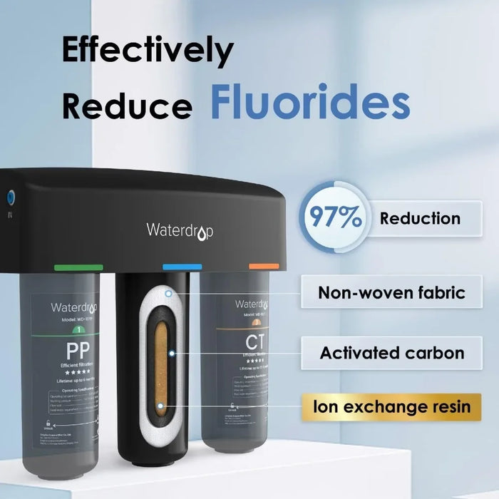 8 Layer High Capacity Under Sink Water Filter, Reduces PFAS, PFOA/PFOS, Fluoride, Chlorine, Bad Taste, with Dedicated Faucet